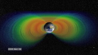 Van Allen radiation belt